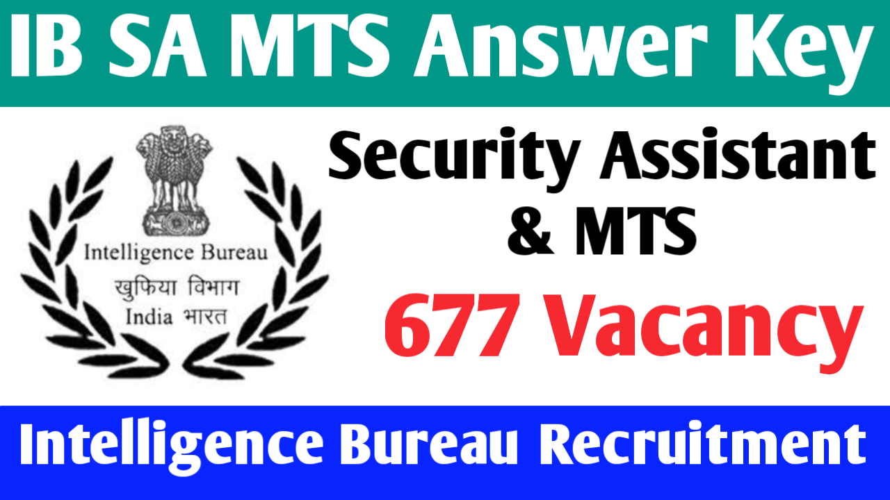 Intelligence Bureau Recruitment 2023 : Apply online for 1675 vacancies