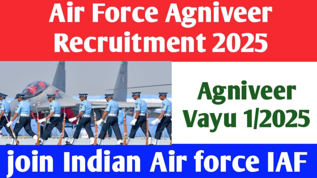 Air Force Agniveer Admit Card/Exam City 2024
