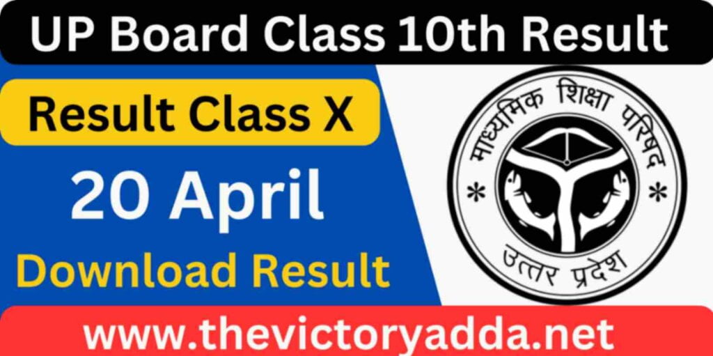 UP Board Class 10th Result 2024