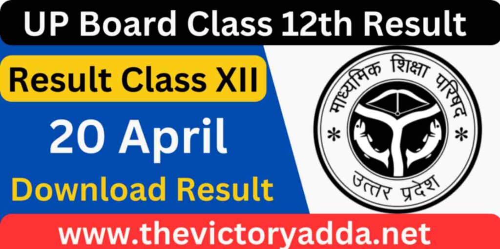 UP Board Class 12th Result 2024