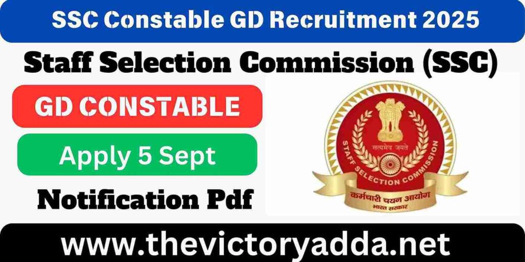 SSC Constable GD Recruitment 2025