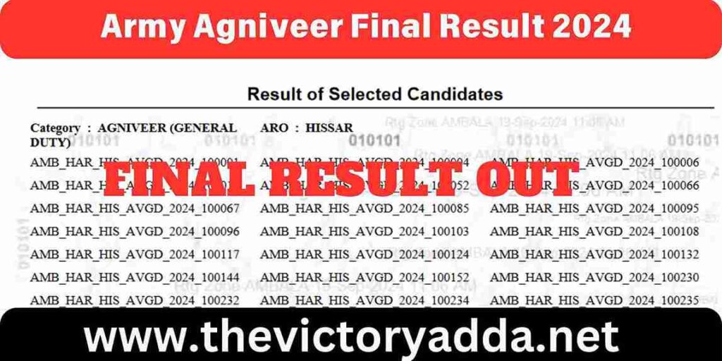 Army Agniveer Final Result 2024