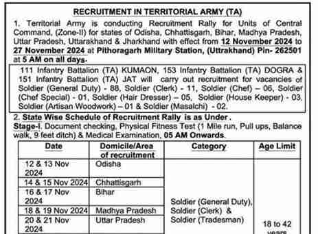 Territorial Army Bharti Rally 2024