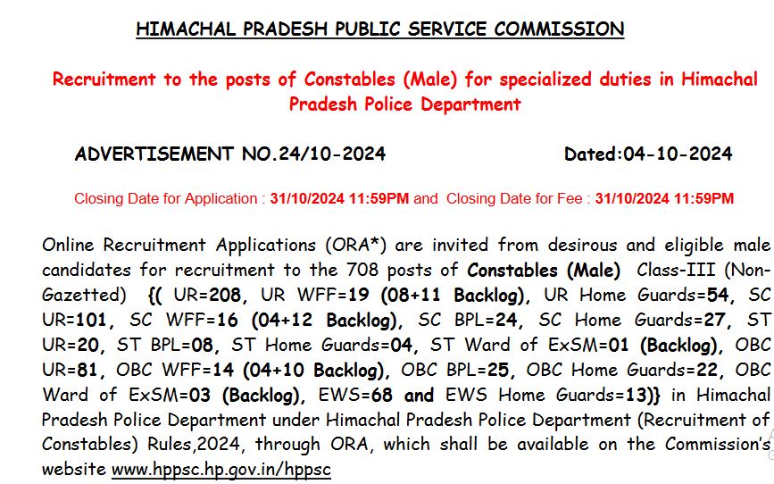 HP Police Constable Recruitment 2024