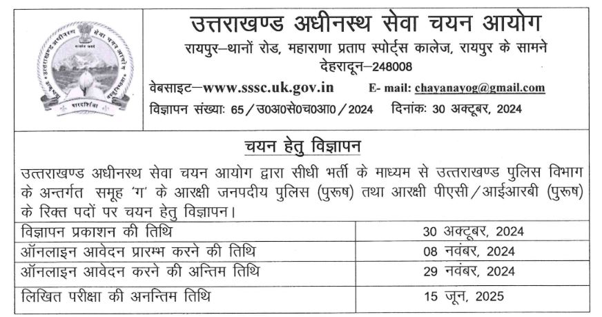 UKSSSC Uttarakhand Police Constable Recruitment 2024